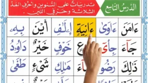Learn Noorani Qaida Online for Beginners and Step by Step Quran Reading
